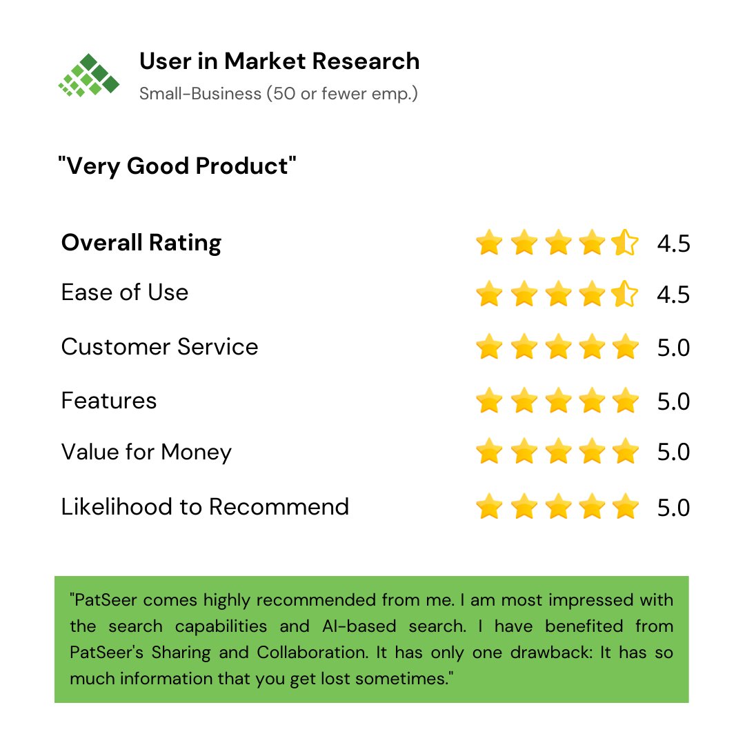 gridlogics's tweet photo. Don't just take our word for it, read what our clients feel about PatSeer. Contact us to start your free trial today: https://t.co/ZiGDzJoHv8
#patentsearchengine #IPanalytics #patentportfolio
#patentsearch #patentanalytics #patseer #ip #competitiveintelligence #ipportfolio https://t.co/B4Kzo0USpF