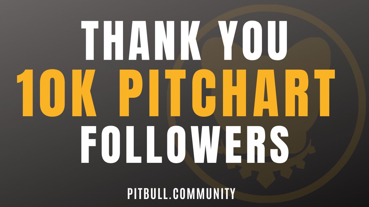 memewhales's tweet photo. To all #PitbullArmy, thank you so much for this milestone!
10,000 #PitChart followers and growing!
@BscPitbull @BscPitbull_TR #Pitbull #Crypto #pitbulltoken #PIT https://t.co/7xIcVEjPRI