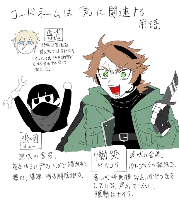 終盤にちょっとだけ出てくるスパイ仲間のデザ(やや修正)
コードネームは作中には出てこない。いわゆる裏設定 