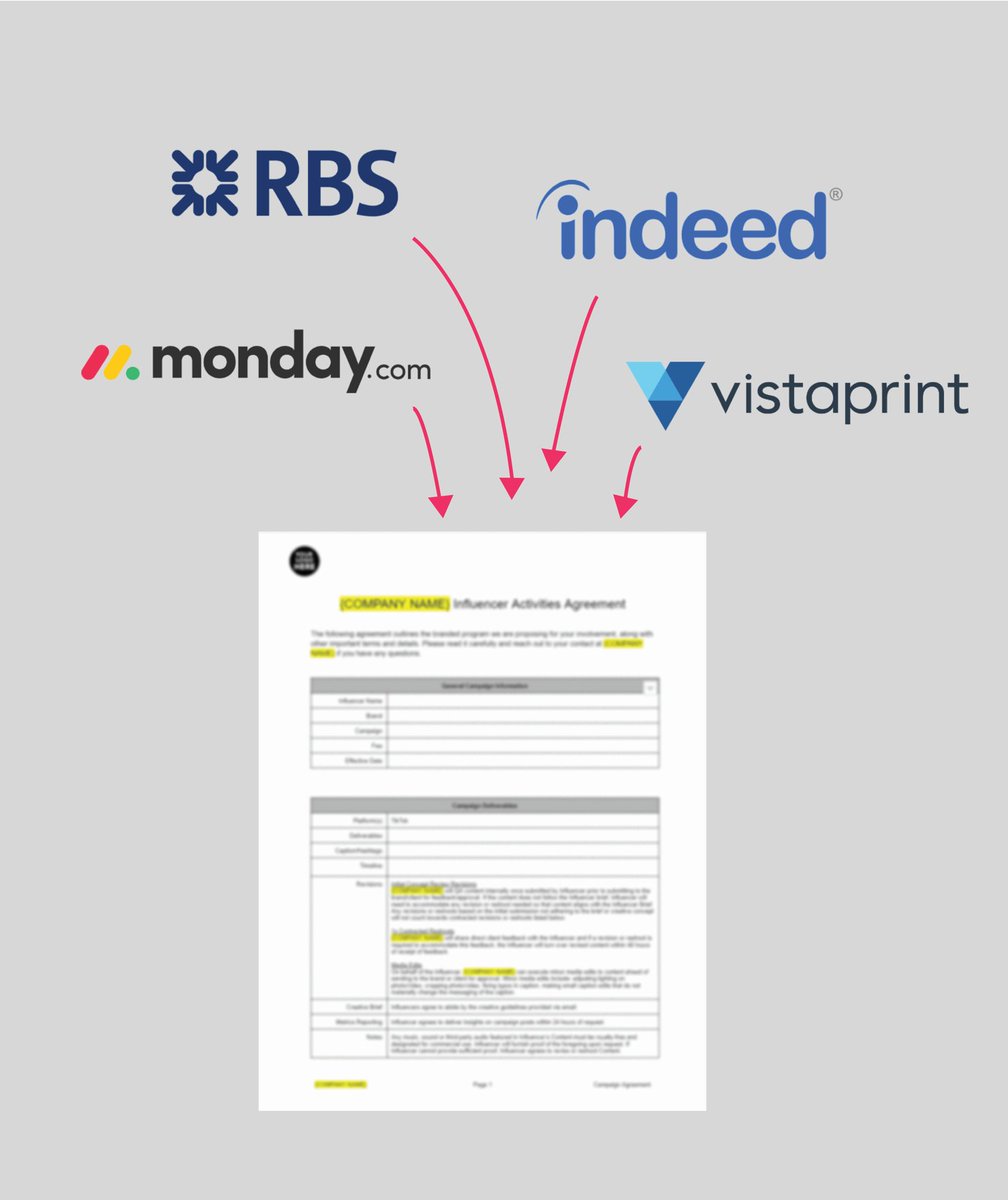 MarkRoss_ecom's tweet photo. After receiving UGC agreements from brands like Indeed &amp; Vistaprint...

I built my own agreement. And now I'm giving away the template. 💰

RT &amp; Comment "agreement" &amp; I'll DM it to you.

(Must be following otherwise the software won't DM you) https://t.co/aPh8qa7gdb