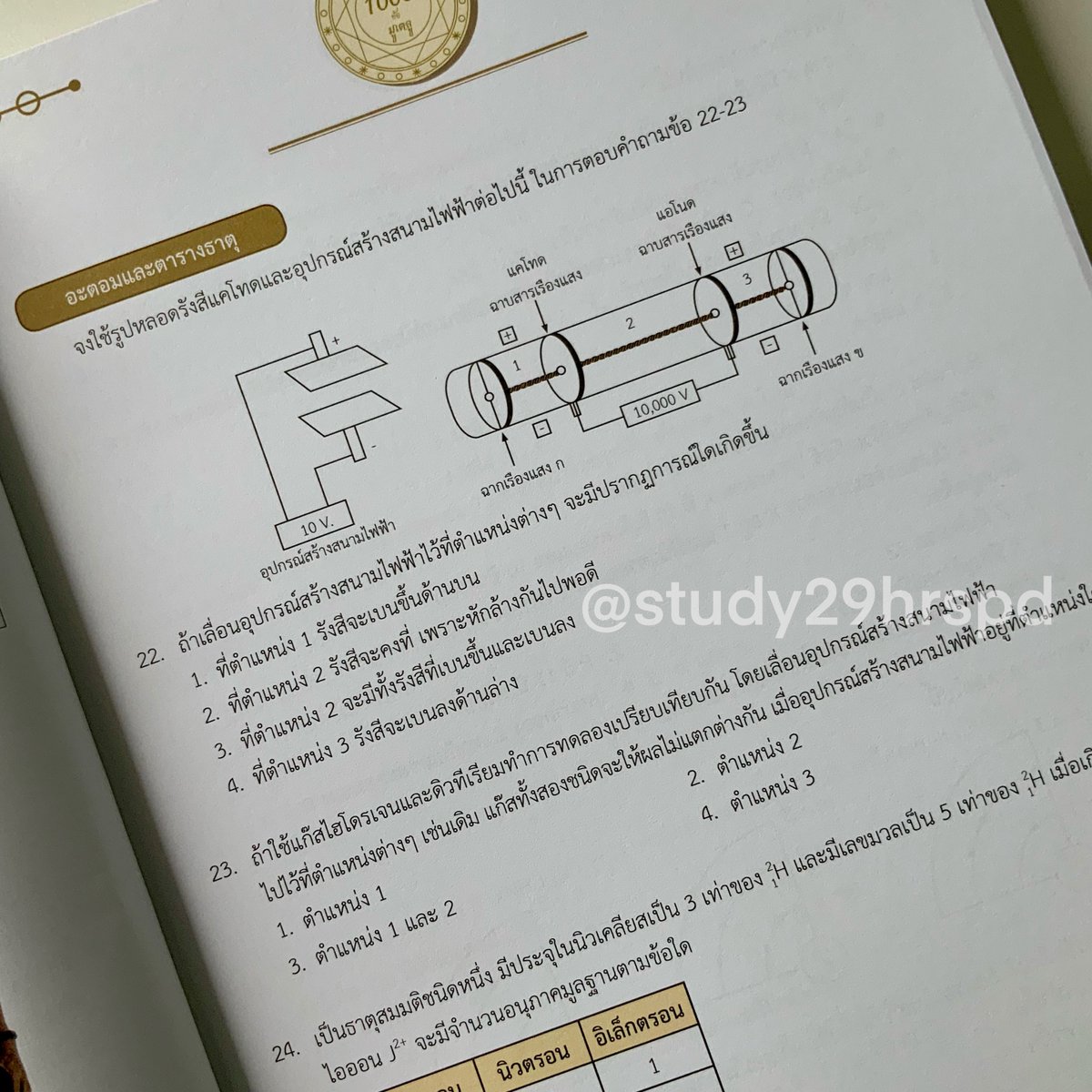 study29hrspd's tweet photo. ขาย 1000ข้อมูเตลูพี่เคน 480รวมส่ง (ลองต่อได้)
สภาพใหม่มากๆๆๆๆ ยังไม่ได้ทำเลยคับ
โจทย์แยกบทพร้อมเฉลยคับ
เหมาะมากสำหรับคนอยากทำโจทย์เคมีเยอะๆๆๆ https://t.co/dh8xLadRmA