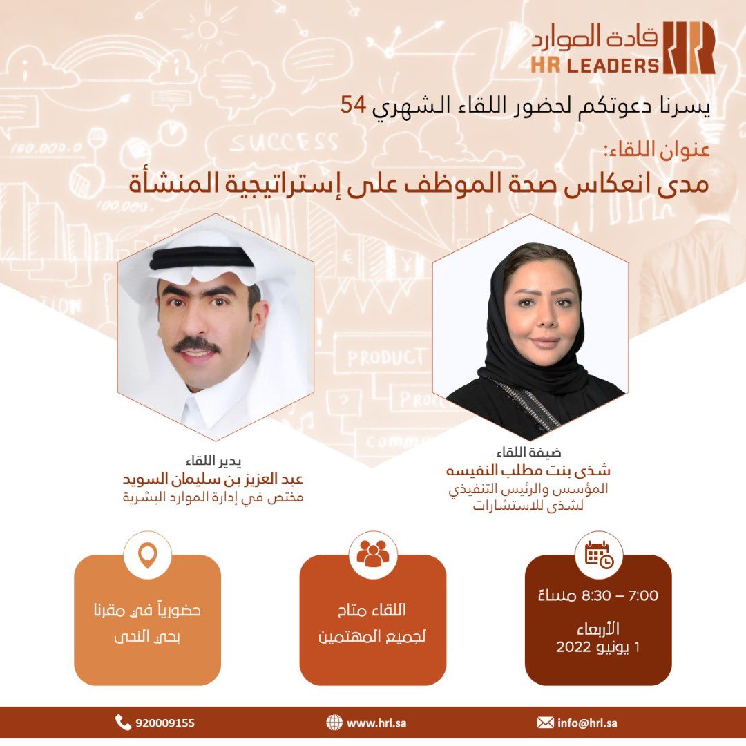 سعدنا باستضافة أ/ شذى النفيسة المؤسس والرئيس التنفيذي لشذى للاستشارات، في لقائنا ال 54، والذي كان بعنوان :مدى انعكاس صحة الموظف في تحقيق استراتيجية المنشأة.