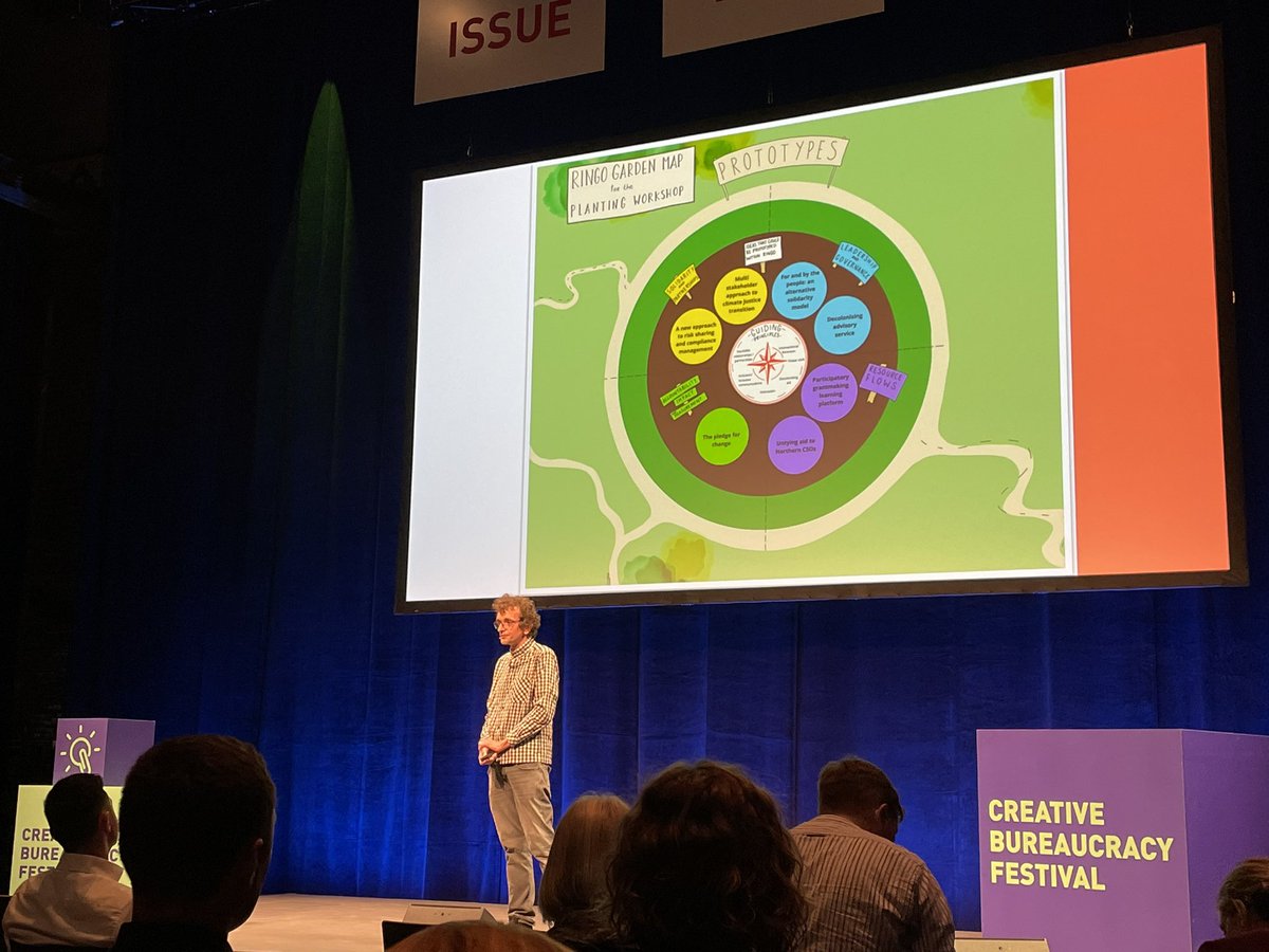 “We need to rethink the back office: finance, hr, procurement, and so forth. It’s not glamorous work, but it has to be done.” <a href="/gquaggiotto/">giulio quaggiotto</a> at #CBF2022