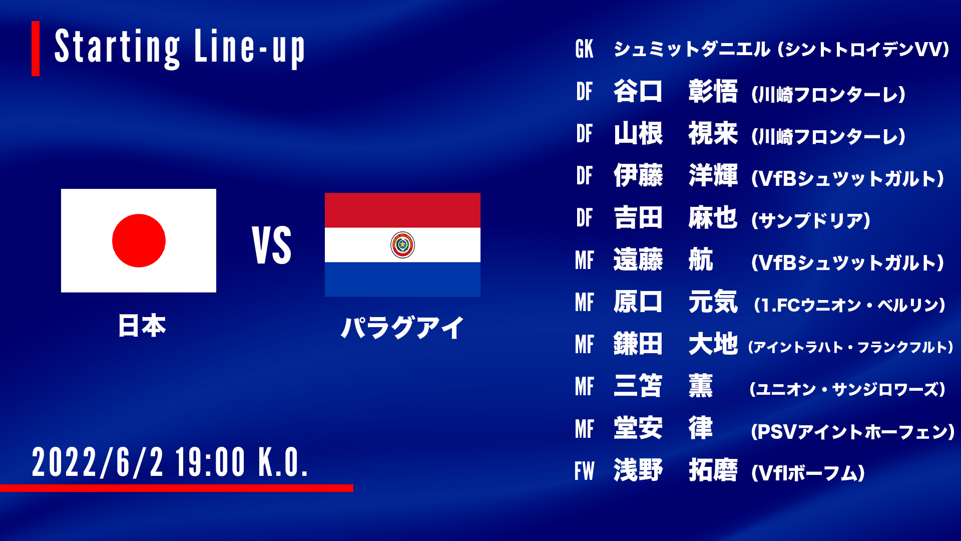 ｊリーグ 日本プロサッカーリーグ スタメン発表 代表親善試合 6 2 木 19 00 Ko予定 日本 Vs パラグアイ T Co 5v0prbyvlk Twitter