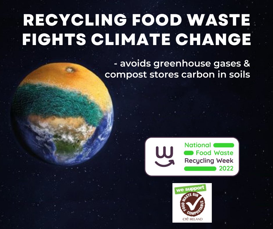 Cre_Ireland's tweet photo. #MyWaste #MyImpact #NationalFoodWasteRecyclingWeek https://t.co/qLtPFPO42Z