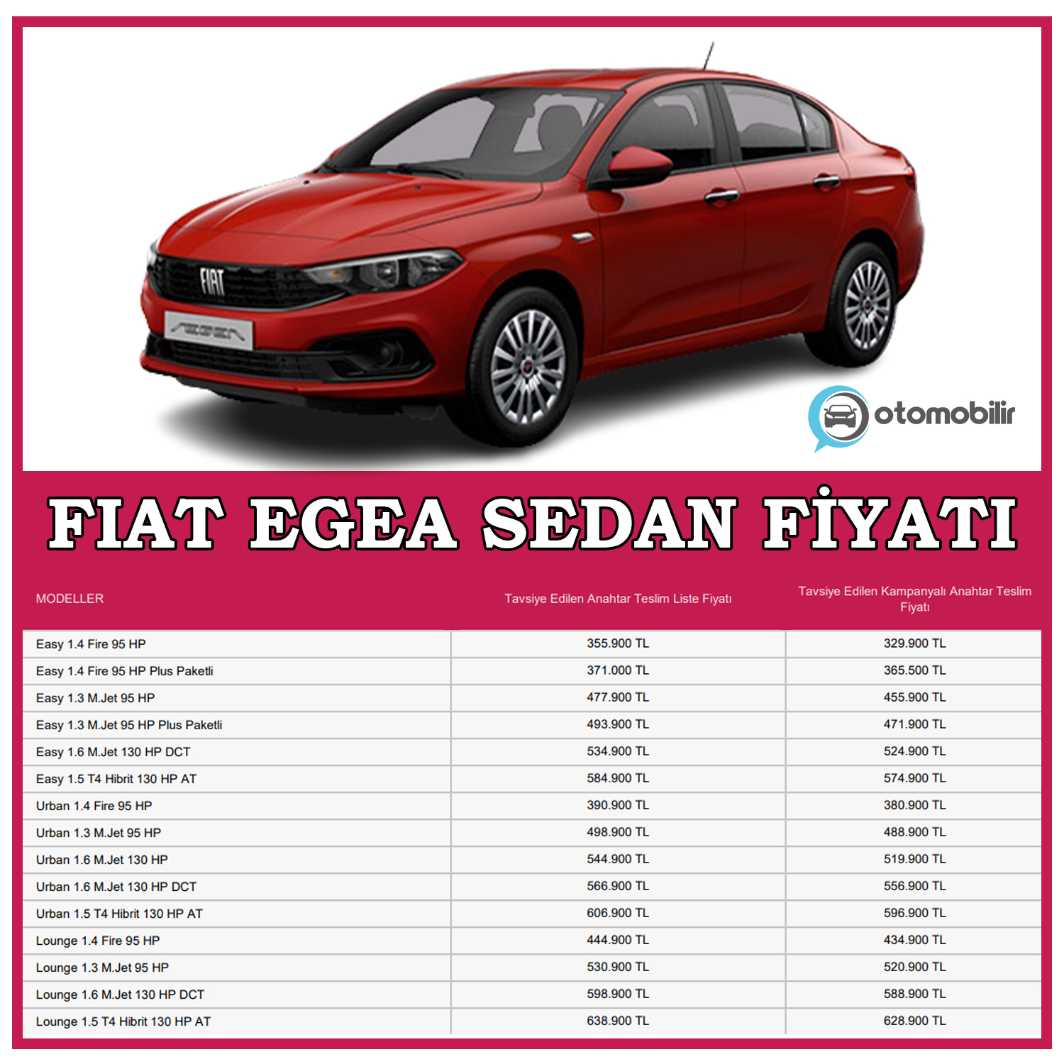 Otomobilir on Twitter "Fiat Egea Sedan Haziran 2022 fiyat listesi