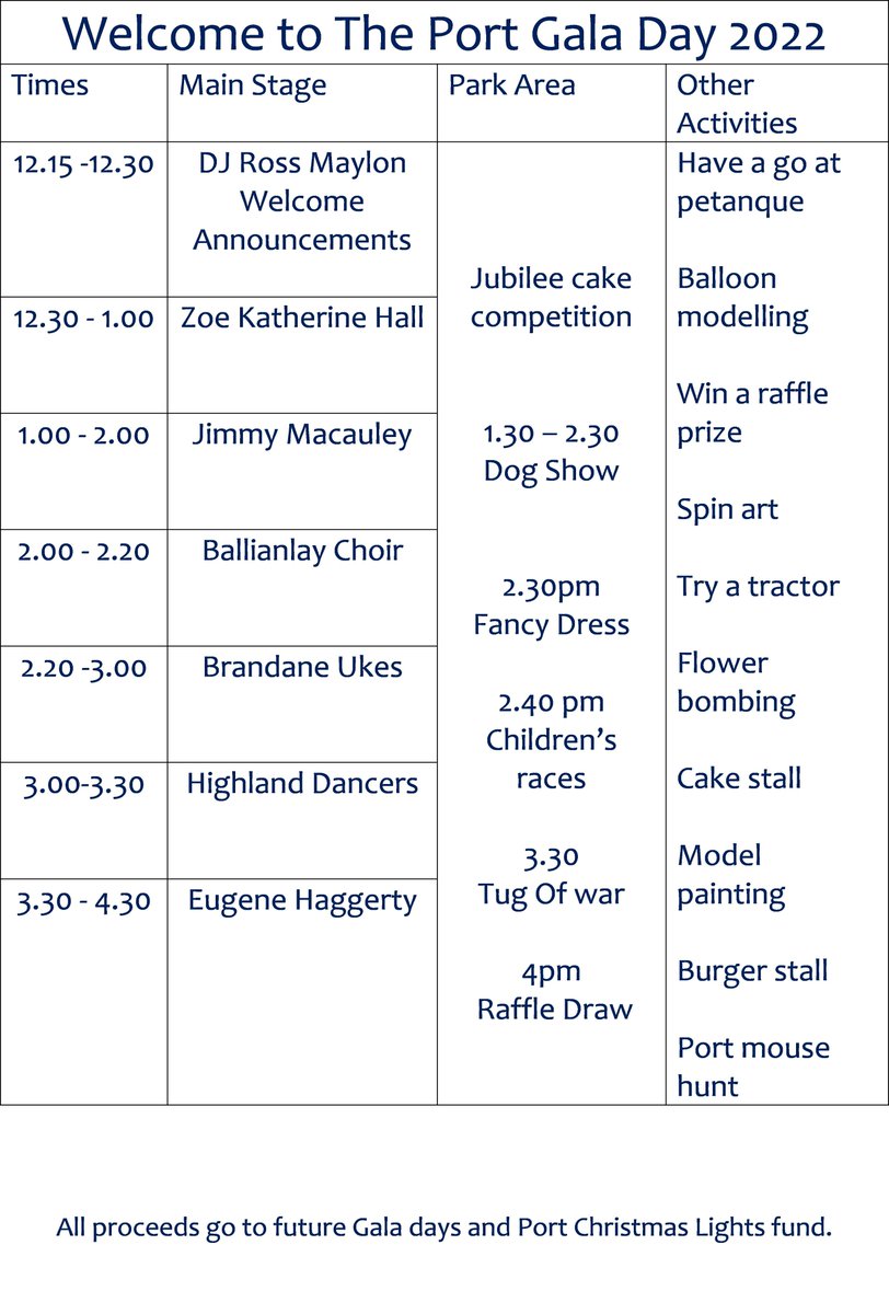 Fun in Port Bannatyne on Saturday. <a href="/PortTrust/">The Anchor Tavern and Hub (PBDT)</a>