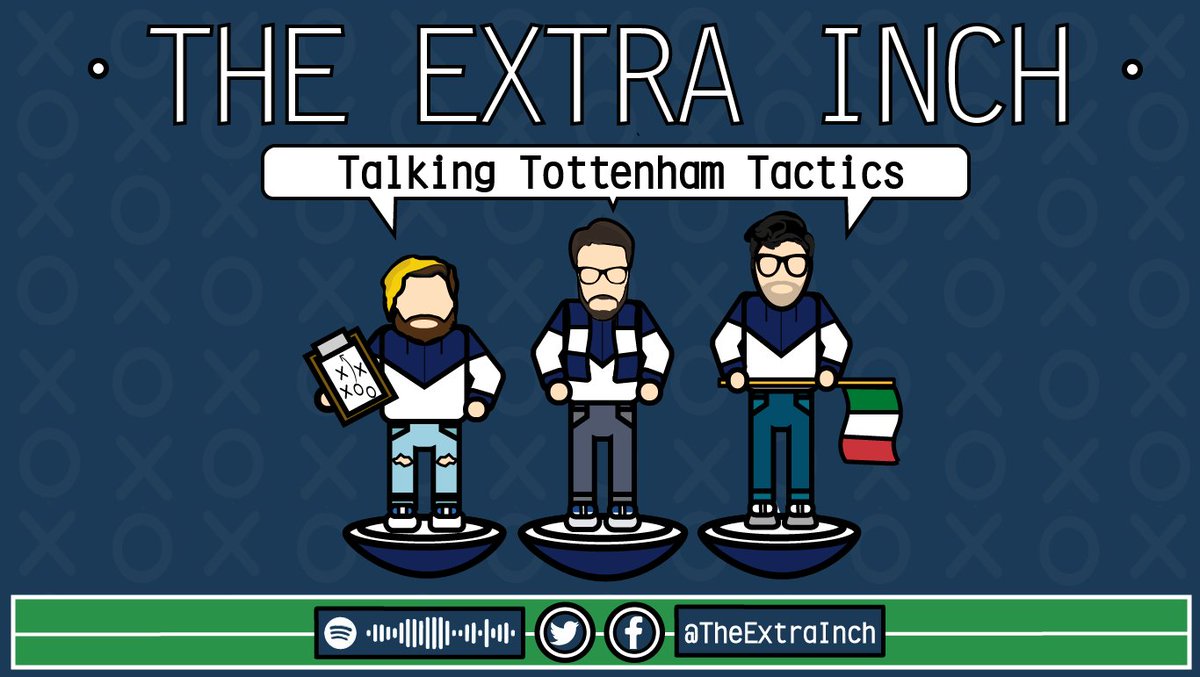 Bonus Episode: Sports Psychology - Emerson Royal Comps

BONUS CONTENT! Windy speaks to <a href="/alexstoyel/">AlexStoyel_SportPsych</a>, our favourite sports psychologist. Another must listen.

Listen now on your podcast app of choice.

theextrainch.co.uk/listen

#COYS #THFC #Spurs