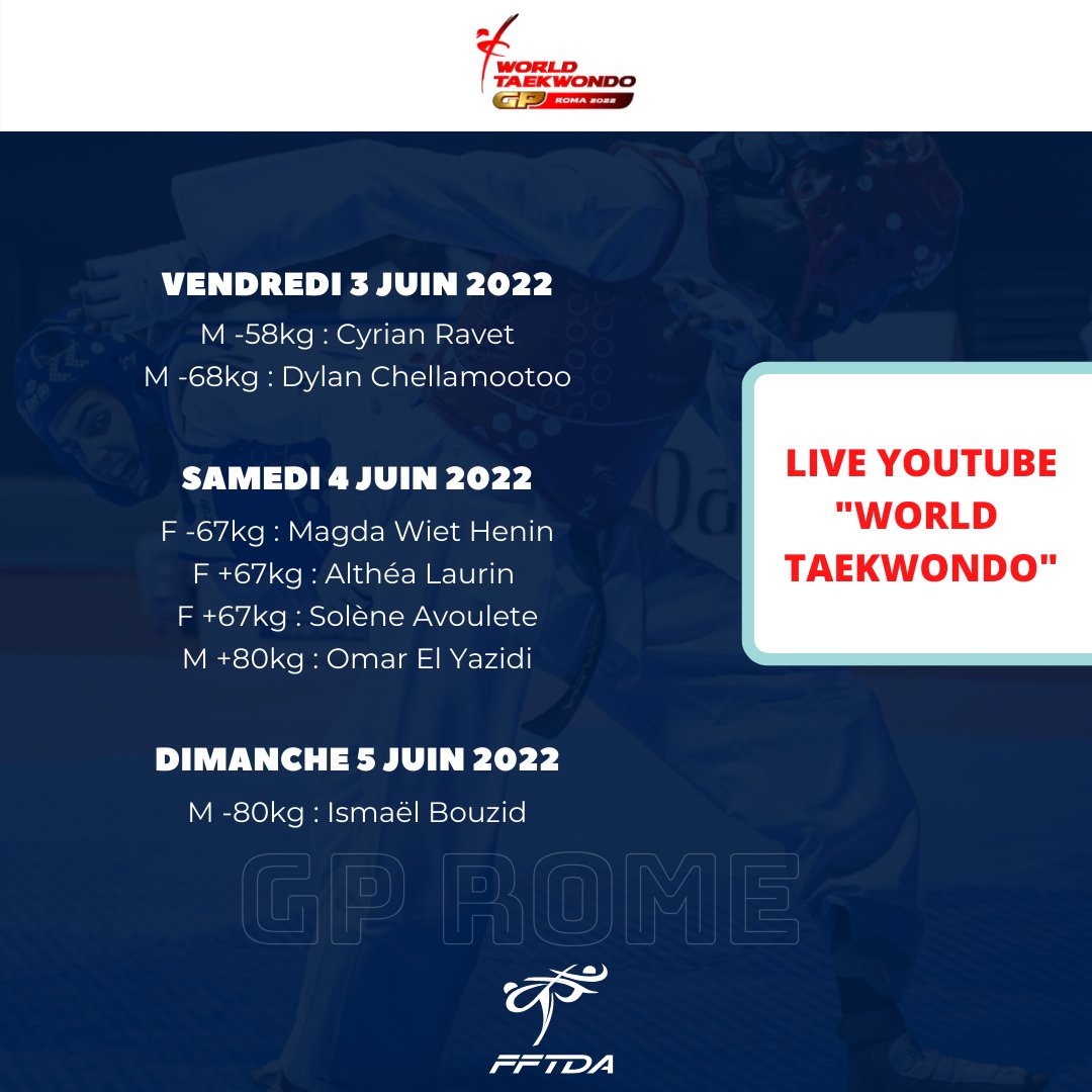 World Taekwondo Grand Prix - Rome Direction l'Italie pour les meilleurs mondiaux afin de participer au premier 'World Taekwondo Grand Prix de la saison. Six français seront en lice durant les 3 jours de compétition pour décrocher un maximum de point au ranking olympique!