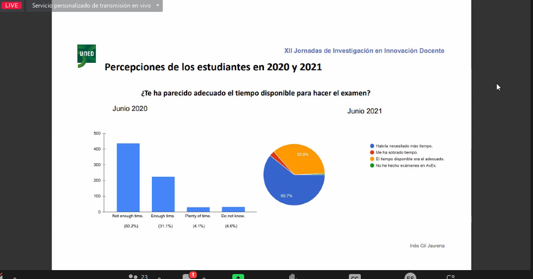 cued_'s tweet photo. #XIIJIIDUNED El impacto de la adopción de la evaluación en línea en la UNED en el rendimiento y las percepciones de los estudiantes en 2020 y 2021 @inesgj3 @EducacionUNED @UNED @IUEDUNED @cued_ https://t.co/x4qn845qsa