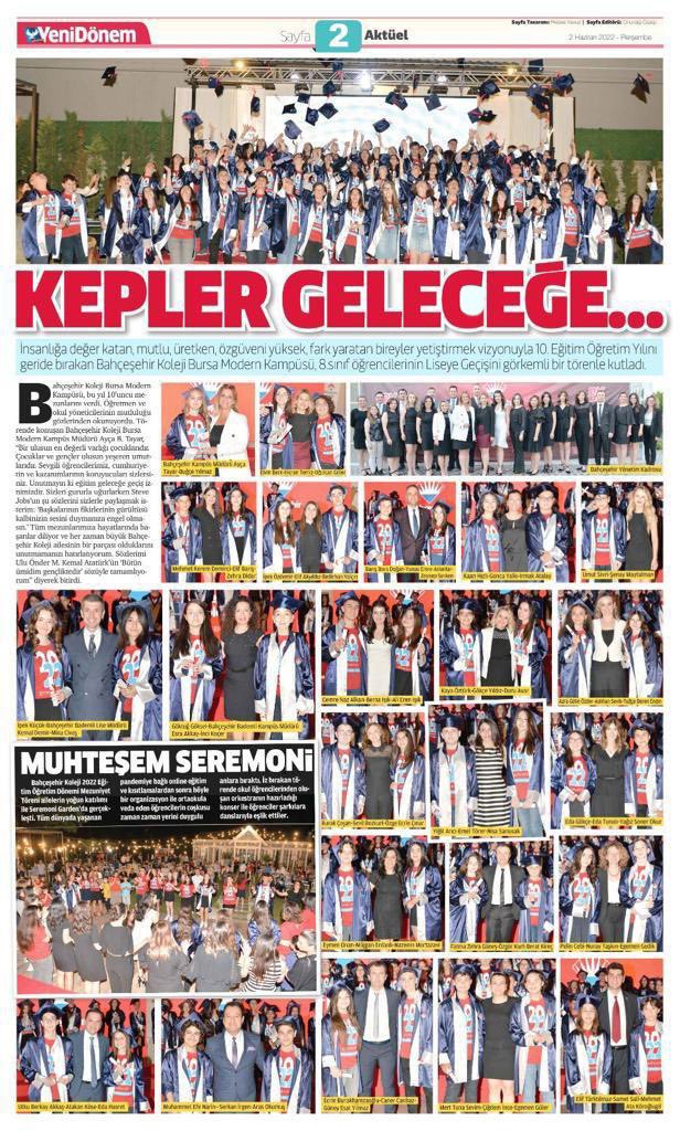 @BursaModernBK KEPLER GELECEĞE ATILDI..@AycaTayar @HOztemiz @bernasevginisik @elifsmnbaris @YalkiGonca @YArslanlar