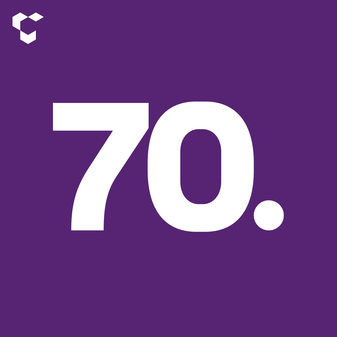 Congratulations to HRH Queen Elizabeth II for becoming the first British Monarch to celebrate a Platinum Jubilee… A whopping 70 years! 

Well, that’s us clocking off for the long weekend. Whatever, you’re up to this bank holiday, we hope it’s a good one!

#eventprofs #jubilee