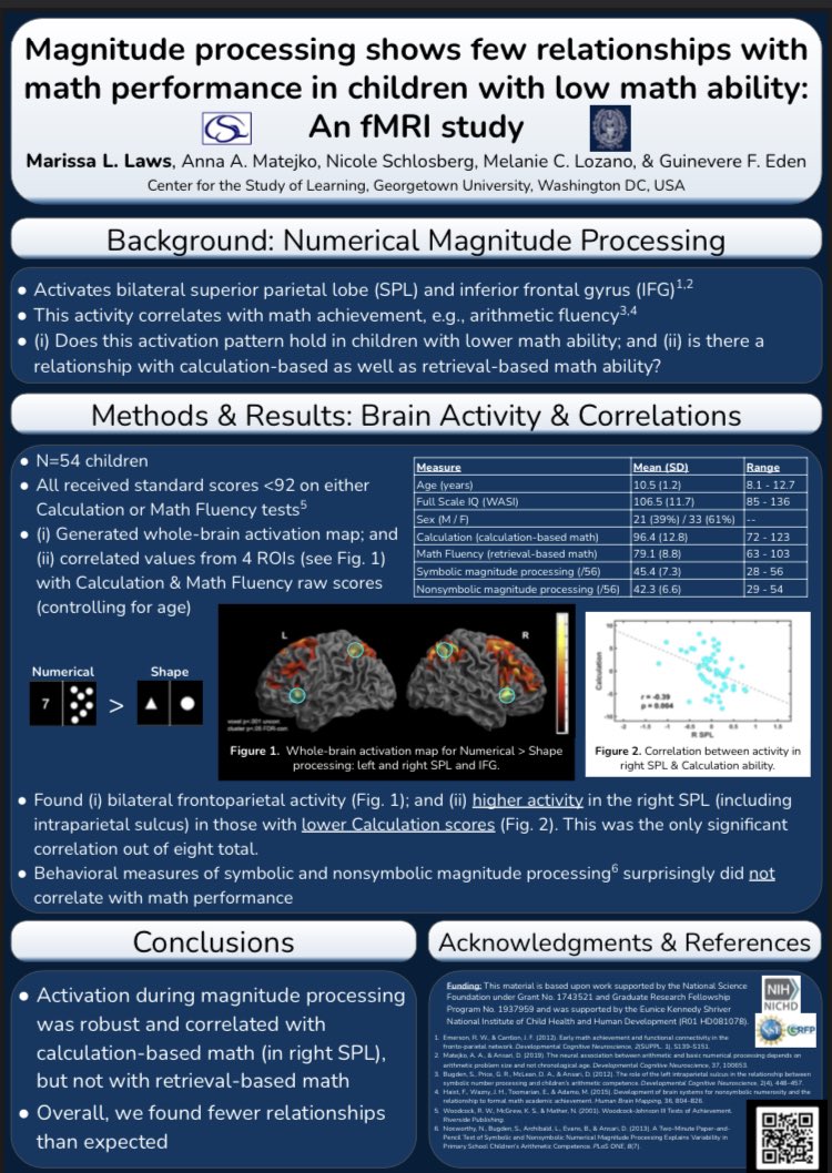 Dr. Marissa Laws 🧠🌻🌸🌞 tweet media