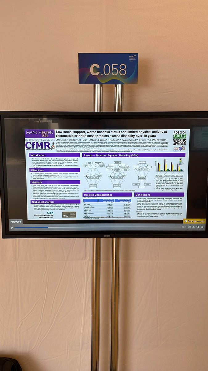 Come discuss how social support and financial stability influence excess disability in RA - C.058 #EULAR #EULAR2022