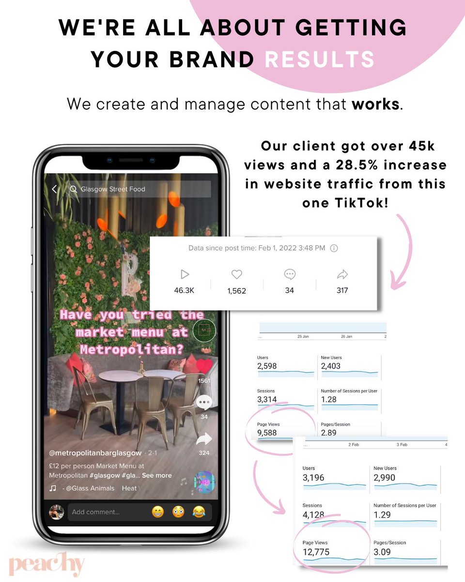 Peachy Creative Media tweet media