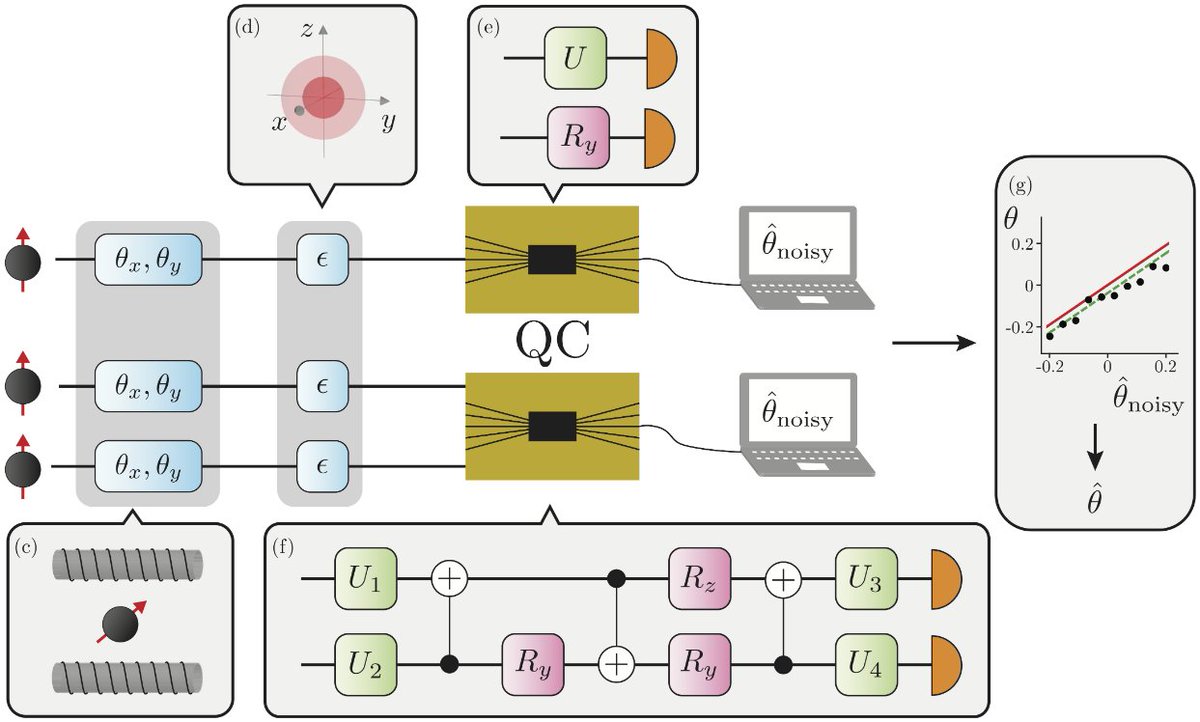 Dominic Berry tweet media