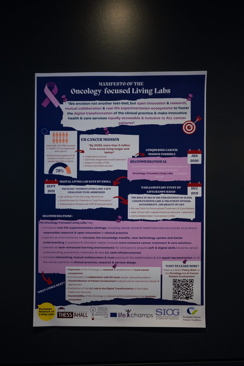 LifeChampsH2020's tweet photo. @iMedPhysAUTH &amp; @openlivinglabs presenting the vision &amp; mission of the #OncologyFocused #LivingLabs as innovation intermediaries to transform the health &amp; care services and access to all cancer patients @cancereu @SIOGorg https://t.co/zX0jMJgO2A