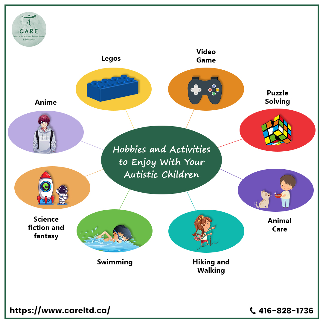Activities For Autistic Kids 49 OFF Einvoice fpt vn Activities for autistic kids 49 off einvoice fpt vn