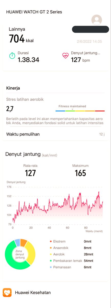 ziisapi's tweet image. workout ✅