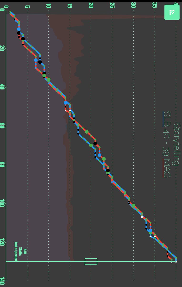 Handball Tactical & Statistics tweet media