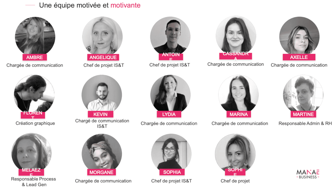 ManaeBusiness's tweet photo. Avec 8 nouvelles arrivées en 2021, Manae continue sa progression sur 2022. et accroit son expertise transverse à ses 3 pôle de compétences. #transformationdigitale #channelIT  #marcom 
https://t.co/PLWY9MJccn
#marketing #communicationdigitale https://t.co/gqUywD8u0i