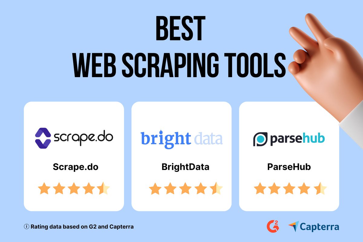 Data extraction is a useful and common process however, it can also easily become messy and time-consuming. 😵‍💫

Luckily web scraping tools are there to help, and we're going to review some of the best ones here for you. ⚡🪡

#data #scrapingtools #datasoftware #dataextraction