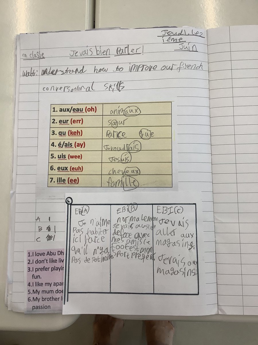 ReptonADMFL's tweet photo. Year 7 are working towards their targets from our recent speaking assessment (‘Even Better If…’) this week. Language lessons are truly ‘inclusive’ here and all students LOVE seeing the REAL progress they are making! #thebestforeverychild ⁦⁦⁦⁦@ReptonAbuDhabi⁩ https://t.co/6ZGXQJCoyW