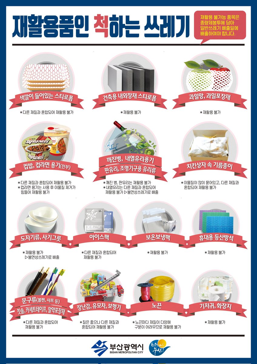 재활용품인 척하는 쓰레기 걸러내기