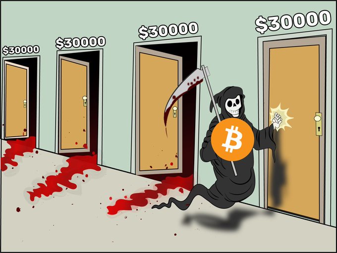 herminanft's tweet photo. Bitcoin volatility over the past month.

#Binance #Crypto #art #eth #NFTs https://t.co/TfOMVHs8Ok
