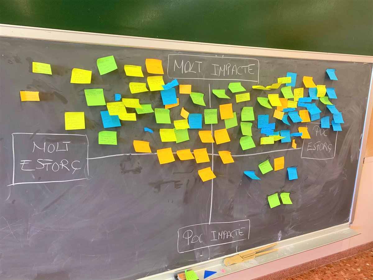 🧩Tanquem el curs al programa #Tangram amb nous reptes, de cara al curs vinent, per garantir l'acompanyament dels infants i generar més espais per compartir amb els famílies.
👉🏽Aquest curs hi han participat 146 alumnes de 1r i 2n de primària de 15 centres i 15 mentores i mentors.