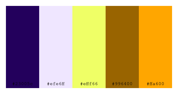 ColPaletteBot's tweet photo. Beep beep, here's a pretty color palette for you!
color-scheme.js parameters used:
- hue: 278
- variation: hard
- colors: #23005c, #efe6ff, #efff66, #996400, #ffa600
Have a lovely day!
#twitterbot #colorpalette #colors #palette #prettycolors https://t.co/NH0OhvZooW