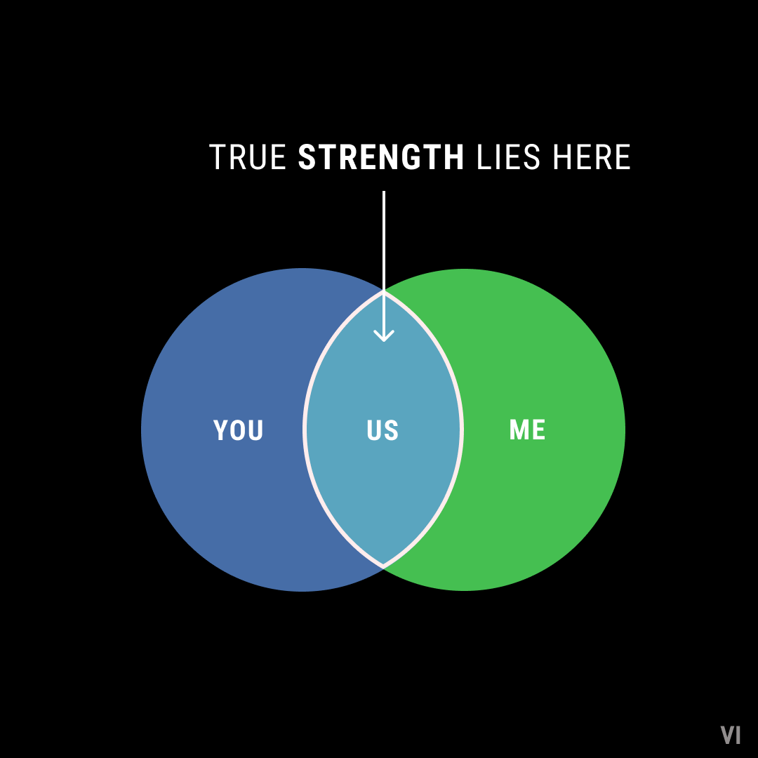 Visually Wise (@visuallywise) / Posts / X
