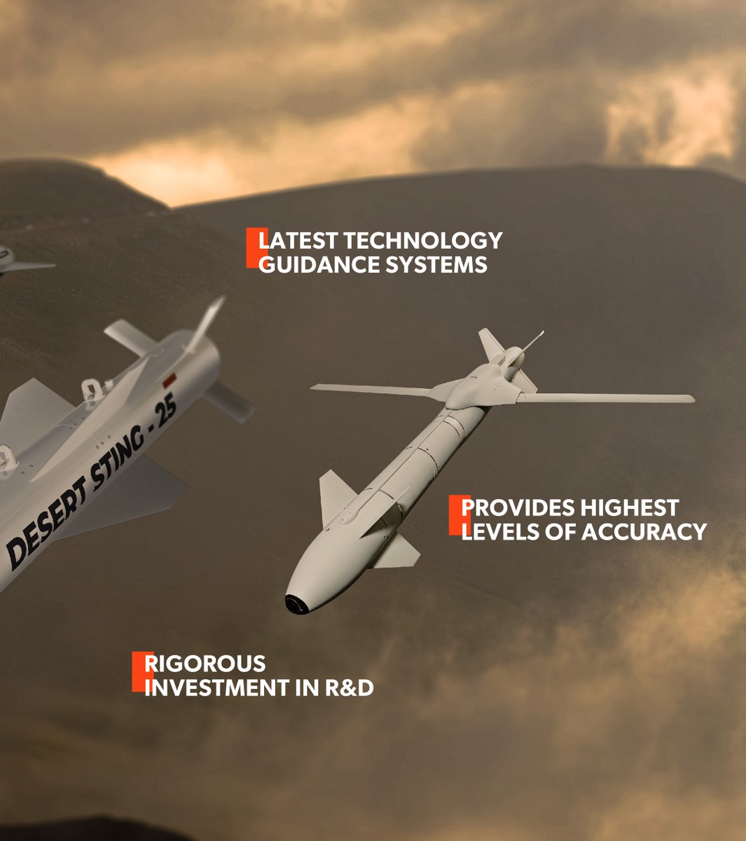 _edgegroup's tweet photo. At #LeadingEDGE 🇦🇪, we employ the latest advanced technologies to develop breakthrough precision guided munitions. Discover more: https://t.co/7JvdsBOUmQ #FuturePossible https://t.co/yjPf1lsjUu