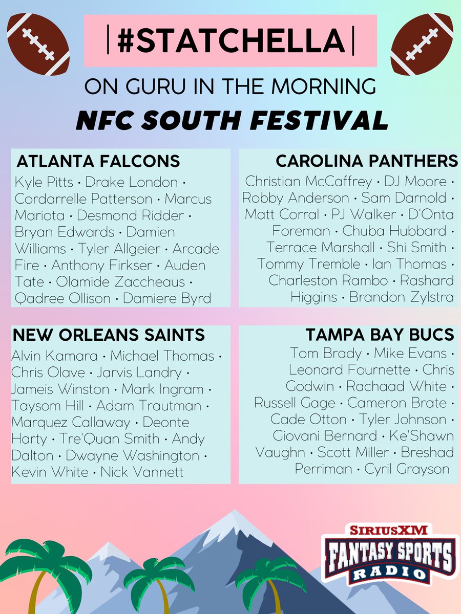 SiriusXMFantasy's tweet photo. #GuruInTheMorning is LIVE with Day 2 of #Statchella! @Fantasy_Guru & @PaulKellyTweets are diving deep into the NFC South stats and finding some #FantasyFootball nuggets!
Who’s your favorite sleeper in the NFC South?
LISTEN - https://t.co/FFUbGMfZFA https://t.co/D9zH4r02BP