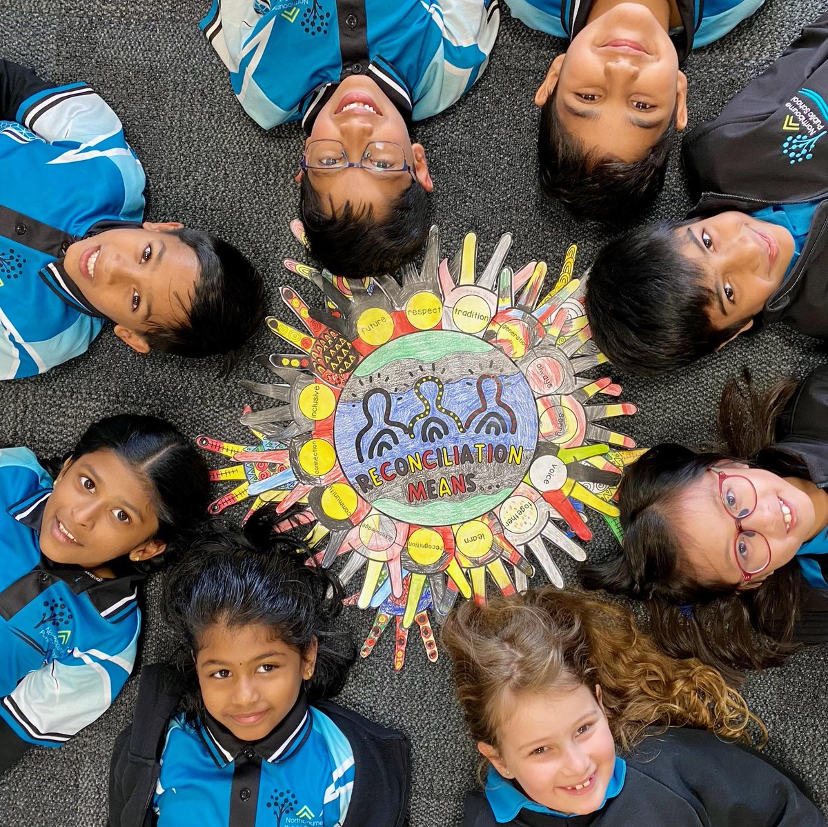 NorthbournePS's tweet photo. A week full of activities for students and staff. Why?Because Aboriginal Education is everybody’s business. #ReconciliationWeek https://t.co/wG8kF7PTyx