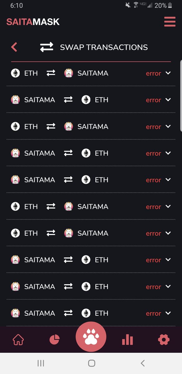 dinodinovitale's tweet photo. @JoeNutSakic @CryptoD40425120 @TheShibLord1 @MD15781326 @CoinViewCap Paper trail is documented..what gets swept under rug is that they are not capable and #SaitaMask is complete failure and has investors funds held hostage..Simple fix #FireRuss https://t.co/s0RWDviydL