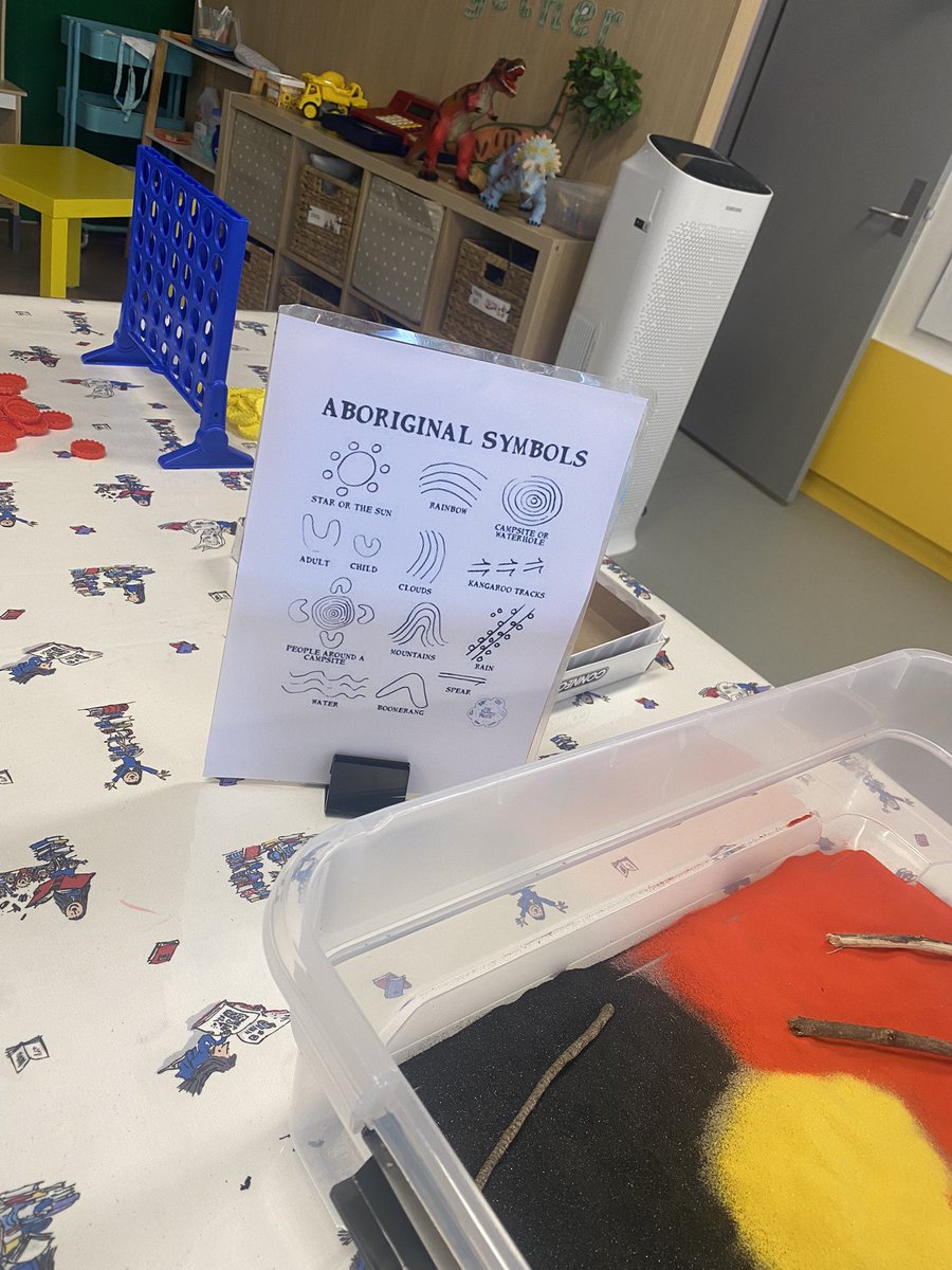 MsTsiav's tweet photo. Our Reconciliation Week activities! #ReconciliationWeek https://t.co/KAY6ZFvZr0