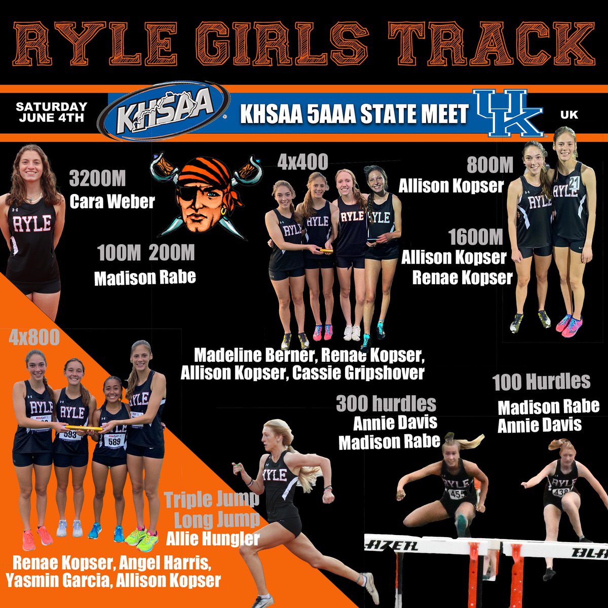 Your Lady Raiders are headed into the State Meet Ranked 8th in Kentucky AAA. Good luck Saturday. <a href="/RyleSportsMed/">Ryle Sports Med</a> <a href="/RyleAthletics/">Ryle High School Athletics</a> @Ryle_HS <a href="/MattRShafer/">Matt Shafer</a>