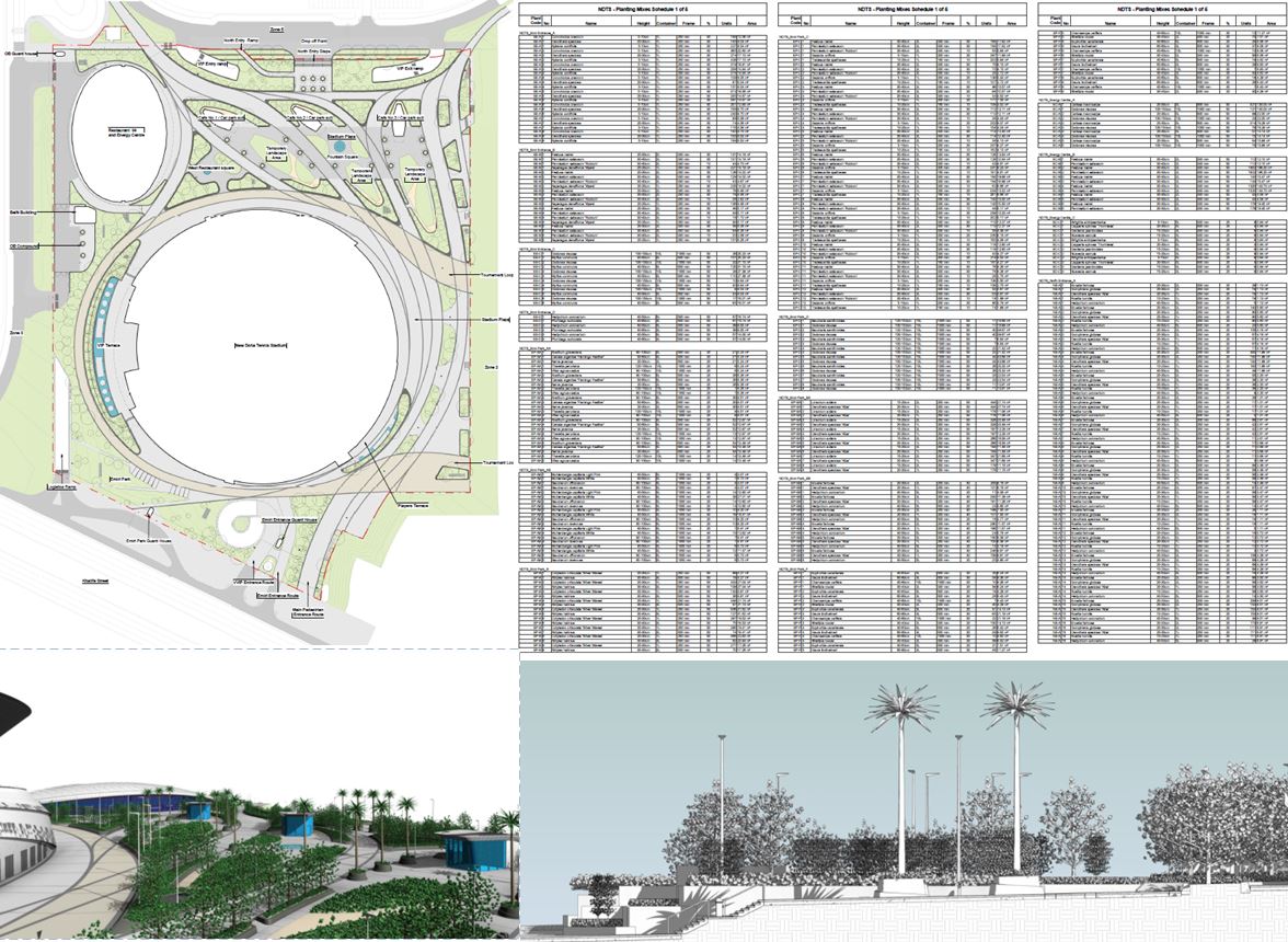 Consolidated Contract Documentation in #ArtisanRV #LandscapeBIM software for #Revit from 
@CloudScapes.
.