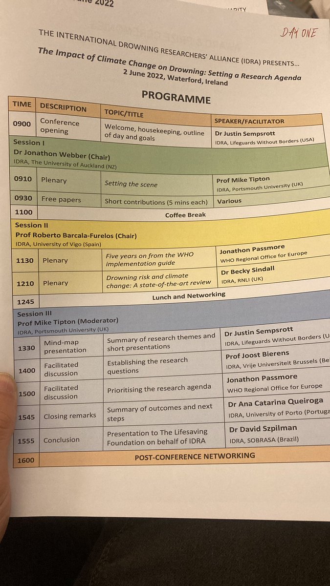 Roberto Barcala-Furelos (@roberto_lo) on Twitter photo Some pictures in this first day from #idra climate change conference. We do not foget how this phenomenon affects in the drowning field <a href="/BexSindall/">Dr Becky Sindall</a> <a href="/drpaddymorgan/">Paddy Morgan</a> <a href="/adeymayhew_/">Adrian Mayhew</a> <a href="/david_szpilman/">David Szpilman</a> <a href="/ProfMikeTipton/">Mike Tipton</a> <a href="/LifeguardsWB/">LifeguardsWO Borders</a> <a href="/surfingmed/">Surfing Medicine</a> <a href="/ac_queiroga/">Catarina Queiroga</a> @aquasafenz <a href="/amyepeden/">Dr Amy Peden</a> et al Some pictures in this first day from #idra climate change conference. We do not foget how this phenomenon affects in the drowning field <a href="/BexSindall/">Dr Becky Sindall</a> <a href="/drpaddymorgan/">Paddy Morgan</a> <a href="/adeymayhew_/">Adrian Mayhew</a> <a href="/david_szpilman/">David Szpilman</a> <a href="/ProfMikeTipton/">Mike Tipton</a> <a href="/LifeguardsWB/">LifeguardsWO Borders</a> <a href="/surfingmed/">Surfing Medicine</a> <a href="/ac_queiroga/">Catarina Queiroga</a> @aquasafenz <a href="/amyepeden/">Dr Amy Peden</a> et al