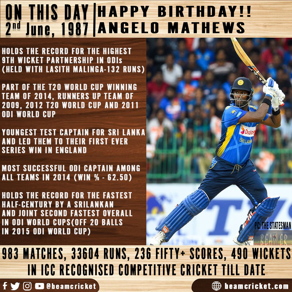 Happy Birthday Angelo Mathews!!       