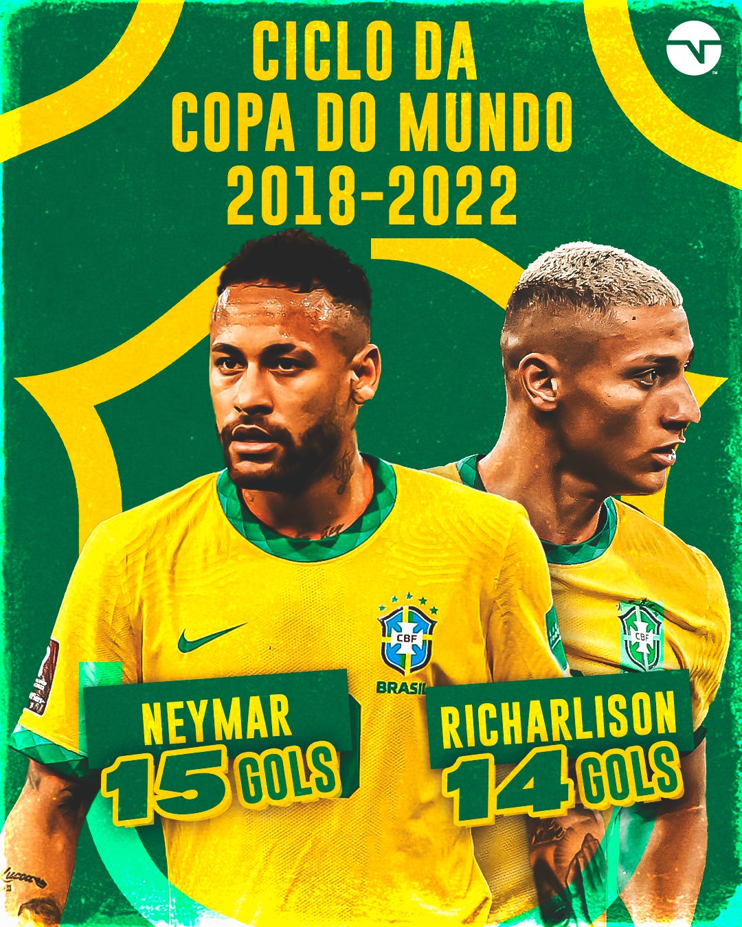 TNT Sports Brasil on Twitter "OS ARTILHEIROS DO BRASA! Neymar e