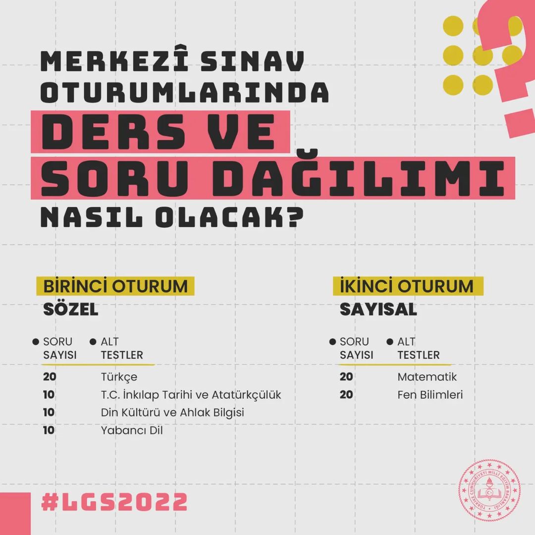 📢 5 Haziran’da Yapılacak LGS 2022 Merkezî Sınava İlişkin Soru ve Cevaplar📝

<a href="/tcmeb/">Millî Eğitim Bakanlığı</a> <a href="/istanbulilmem/">İstanbul İl Millî Eğitim Müdürlüğü</a> <a href="/memleventyazici/">Levent Yazıcı</a> <a href="/cepni6144/">M.Fatih Çepni</a>

#LGS2022👇