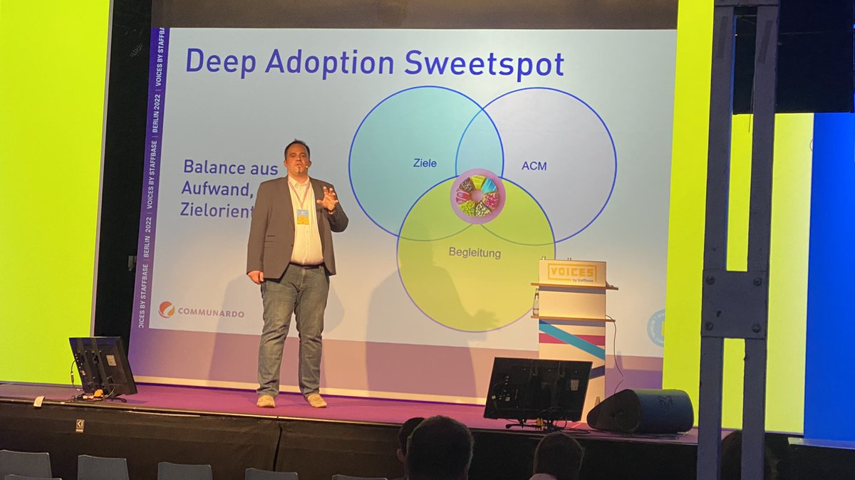 warmdt's tweet photo. Der Sweetspot im Detail #Voices22 @communardo @StaffbaseHQ https://t.co/XK5Z7caSkR