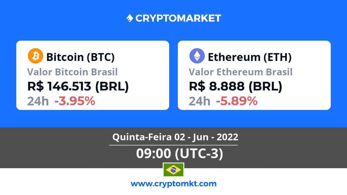 CryptoMarket Brasil tweet media