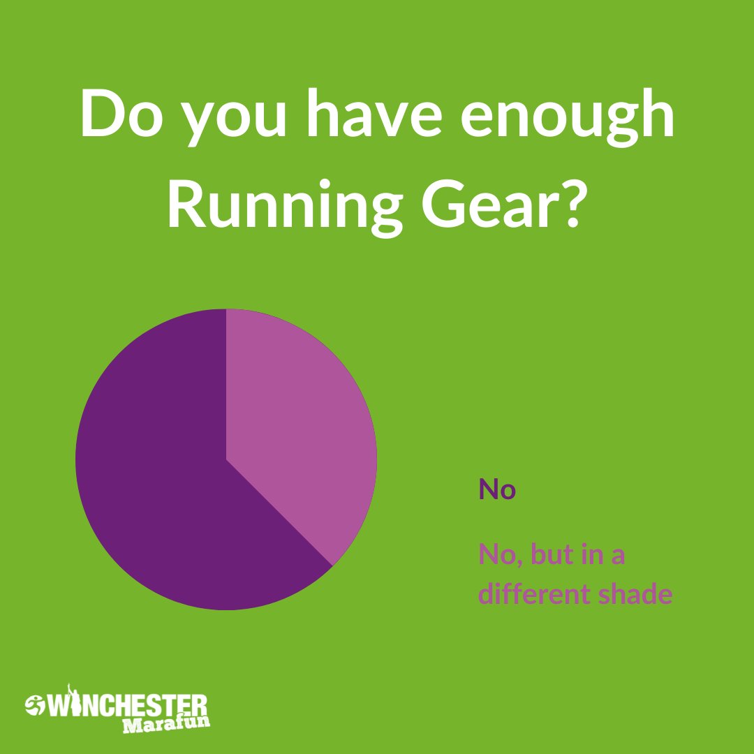 Winchester Marafun (@winchesterhalf) on Twitter photo You can never have enough, right? π
Head to the ReesLeisure store to find some of our merchandise, including pieces from our sister events at <a href="/ABPMarathon/">ABP Southampton Marathon</a> and the Winchester <a href="/SporteriumCycle/">Sporterium</a> π·οΈ
Get shopping now! π bit.ly/3Gs09o3
#WinchesterMarafun You can never have enough, right? π
Head to the ReesLeisure store to find some of our merchandise, including pieces from our sister events at <a href="/ABPMarathon/">ABP Southampton Marathon</a> and the Winchester <a href="/SporteriumCycle/">Sporterium</a> π·οΈ
Get shopping now! π bit.ly/3Gs09o3
#WinchesterMarafun