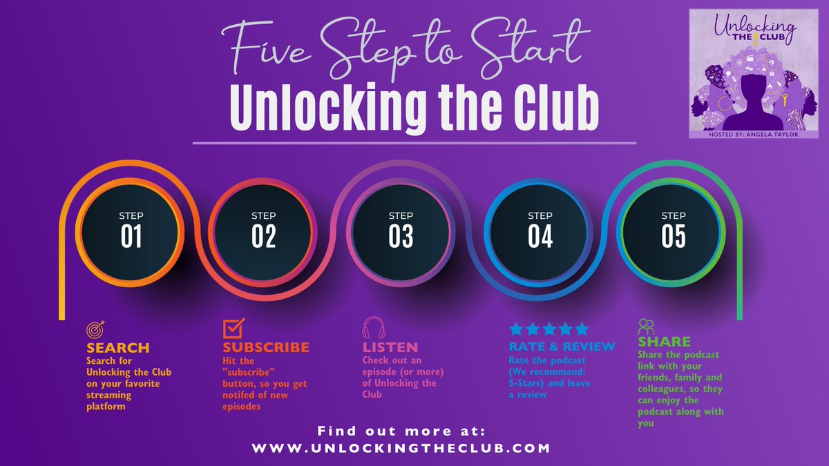 UnlocktheClub's tweet photo. 🚨Your mission (if you choose to accept it) is to follow these 5 steps for Unlocking the Club!
Ready....Set...Go..💨
Step 1️⃣: Search
Step 2️⃣: Subscribe
Step 3️⃣: Listen
Step 4️⃣: Rate & Review
Step 5️⃣: Share
#unlockingtheclub #podcasts #blackpodcasts #blackwomen #blackgirlmagic https://t.co/1DDYmi0RDt