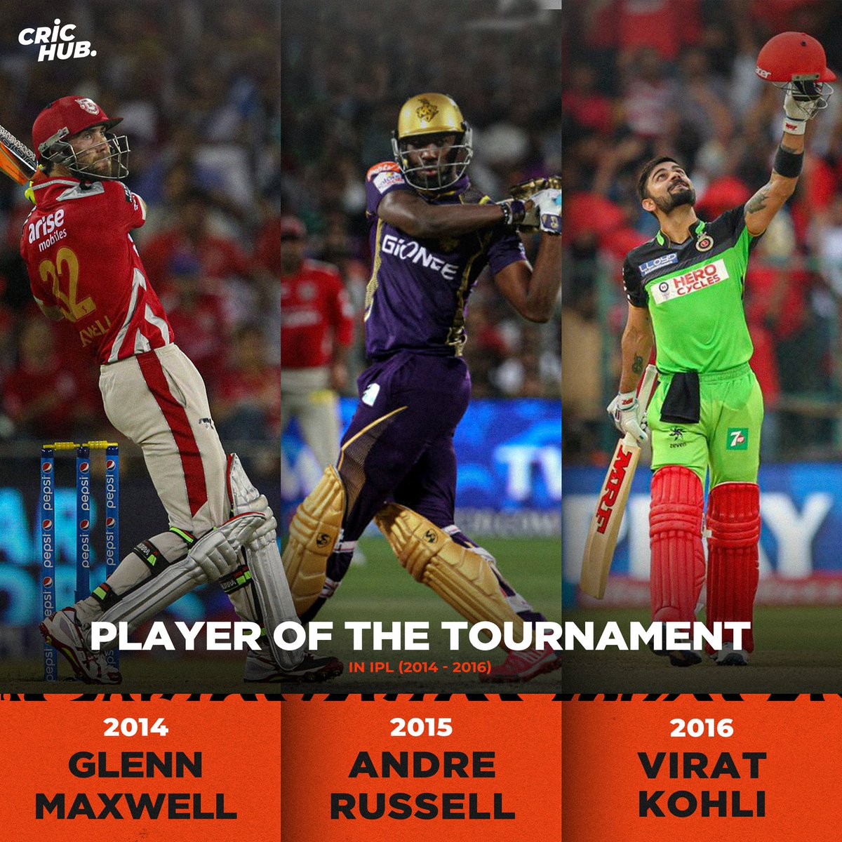 CricHubOfc's tweet photo. Player of the tournament in IPL (2008-2019)
@IPL #iplfinals #IPL2022final #IPL #ManOfTheMatch https://t.co/PjRhfJGoam