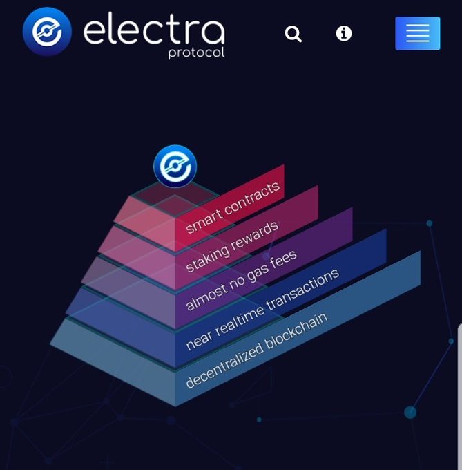 @AnalistKadin Hocam bizim hayellerimiz ve umudumuz  #XEP🧿coin. Ondan dolayı umutlarımız ve hayellerimiz net. Saygılar. 
@ElectraProtocol