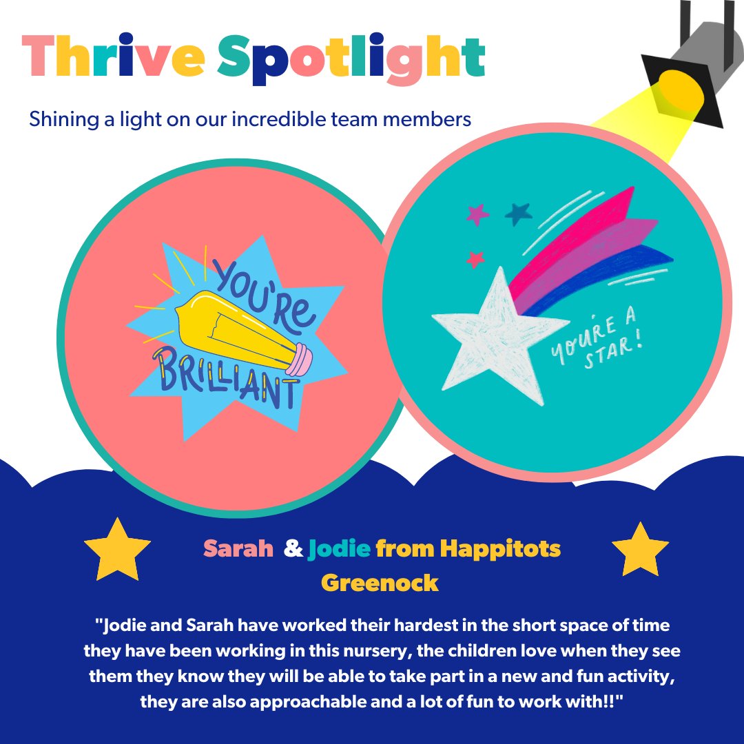 Lovely new Spotlight nominations for team members, Sarah, Jodie &amp; Caitlin all from Happitots Greenock. Well done to you all, fantastic work! 
#teamthrive #spotlightthrive #thrivechildcare